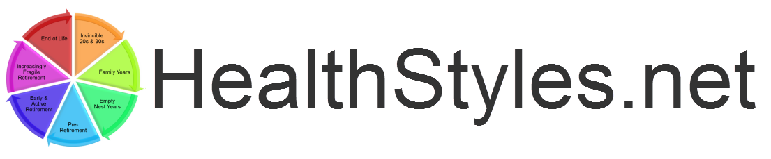 HealthStyles.net
